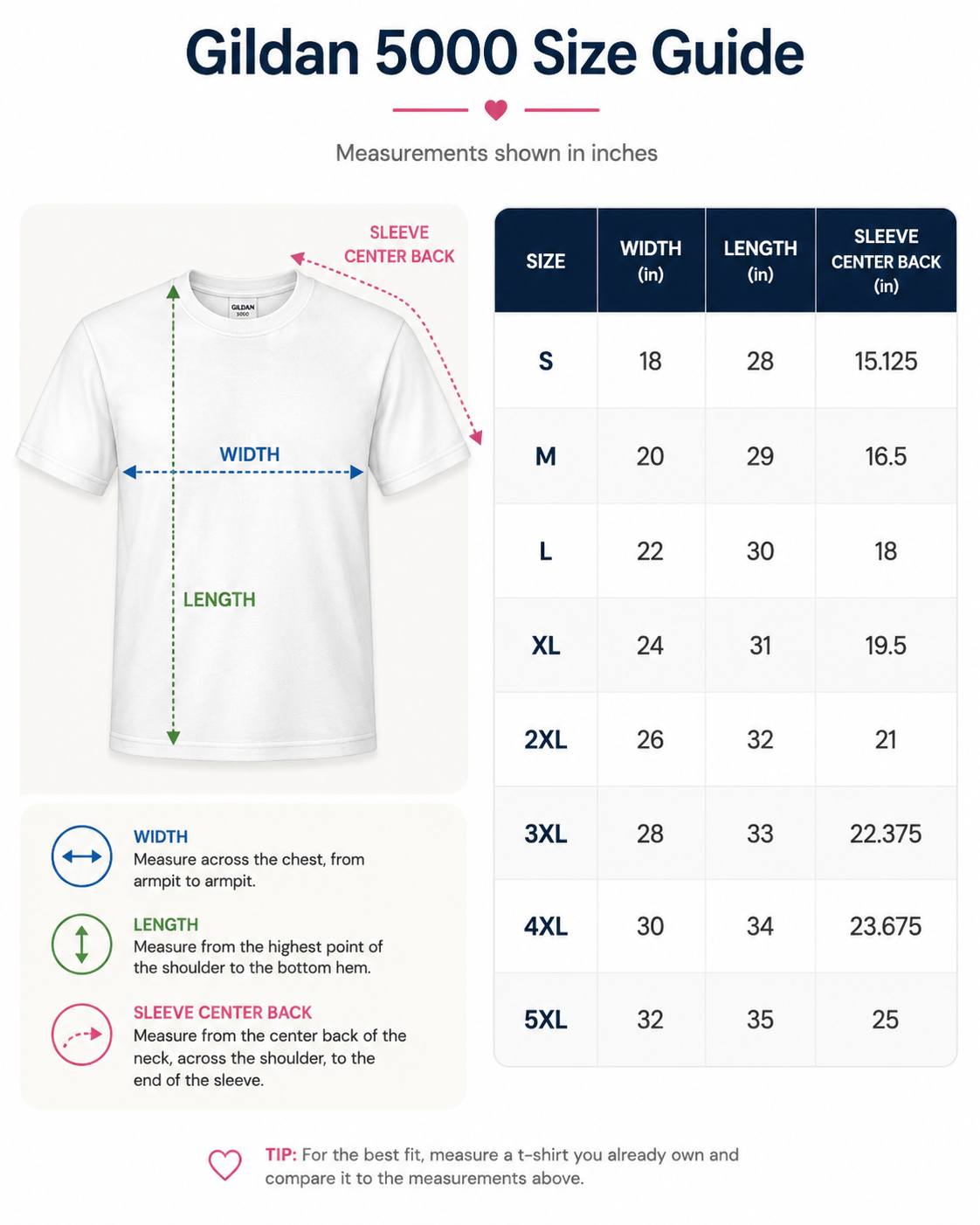 Gildan 5000 Size Guide for t-shirts with measurements in inches.